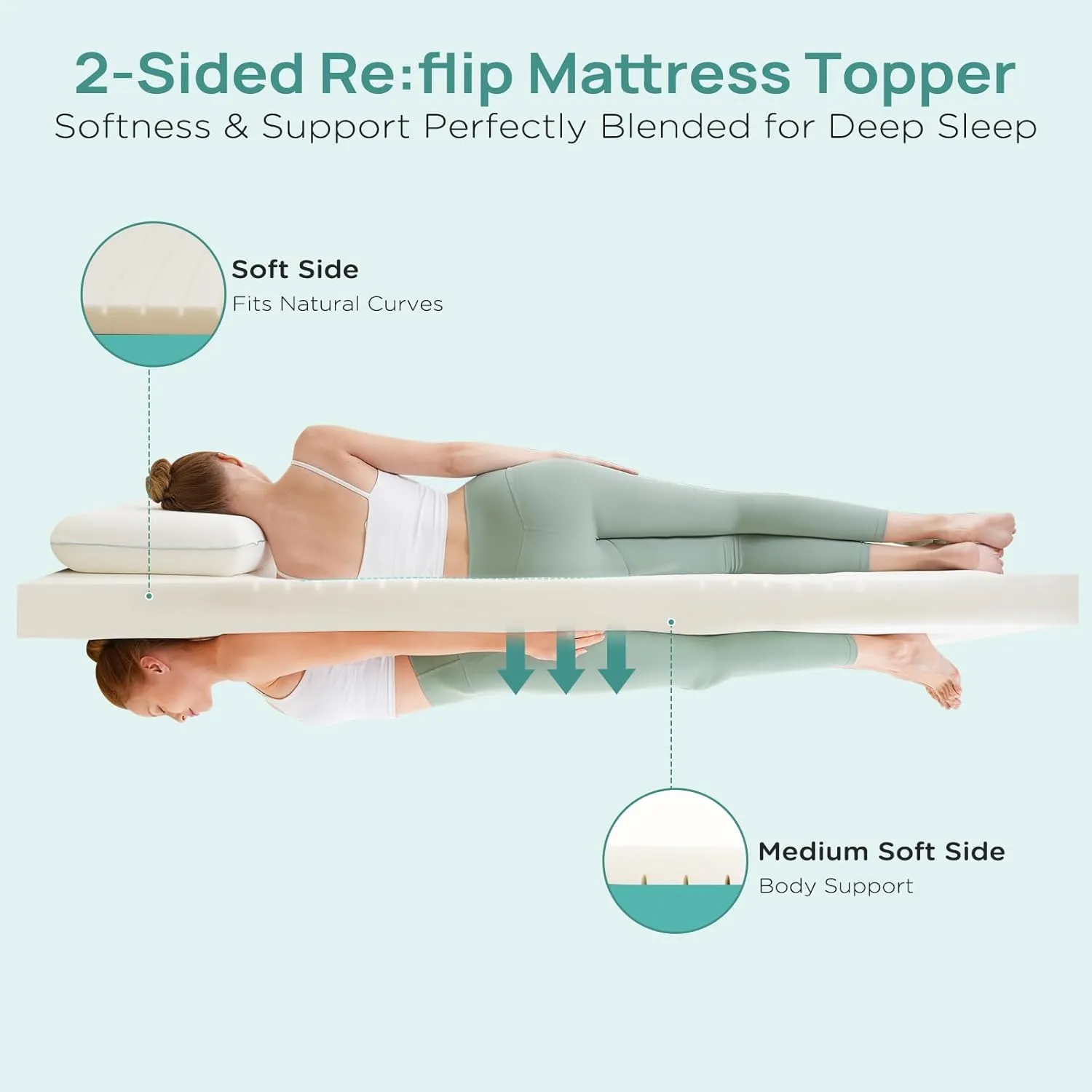 2 Inch Memory Foam Mattress Topper King Size, Soft Mattress Topper for Back Pain Relief, Orthopedic Bed Topper with 2-Sided Breathable Cover, Ergonomic 5-Zone Design, CertiPUR-US Certified