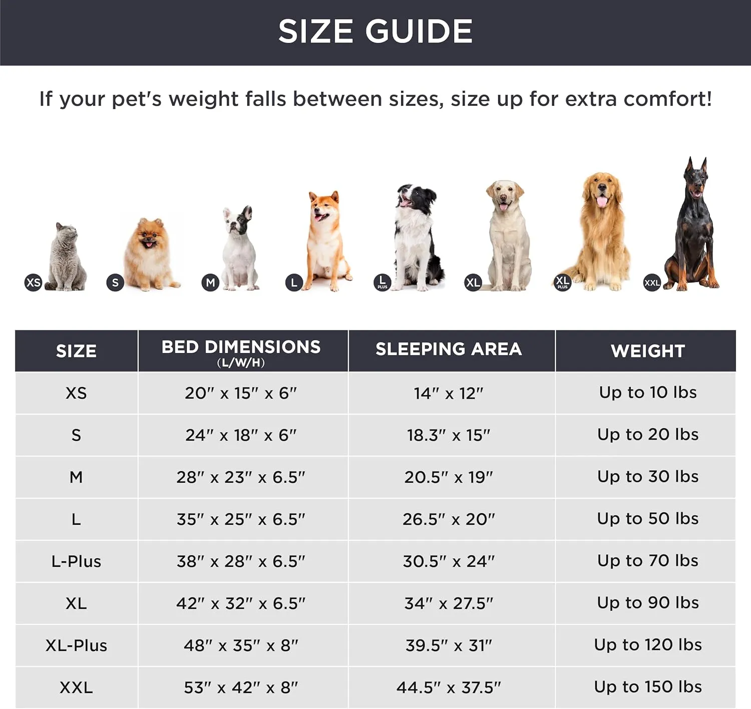Bedsure Small Orthopedic Dog Bed - Washable Bolster Dog Sofa Beds for Small Dogs, Supportive Foam Pet Couch Bed with Removable Washable Cover, Waterproof Lining and Nonskid Bottom Couch, Black Checks