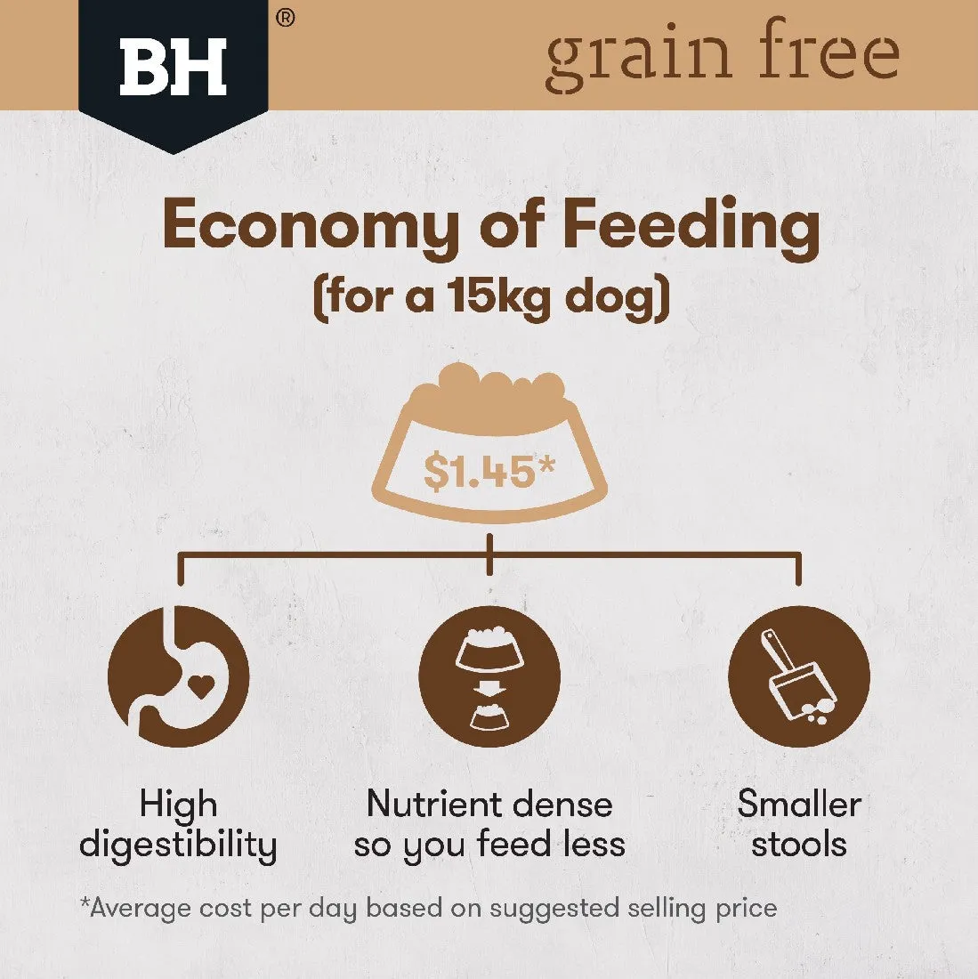 Black Hawk Adult Dog Grain Free Kangaroo