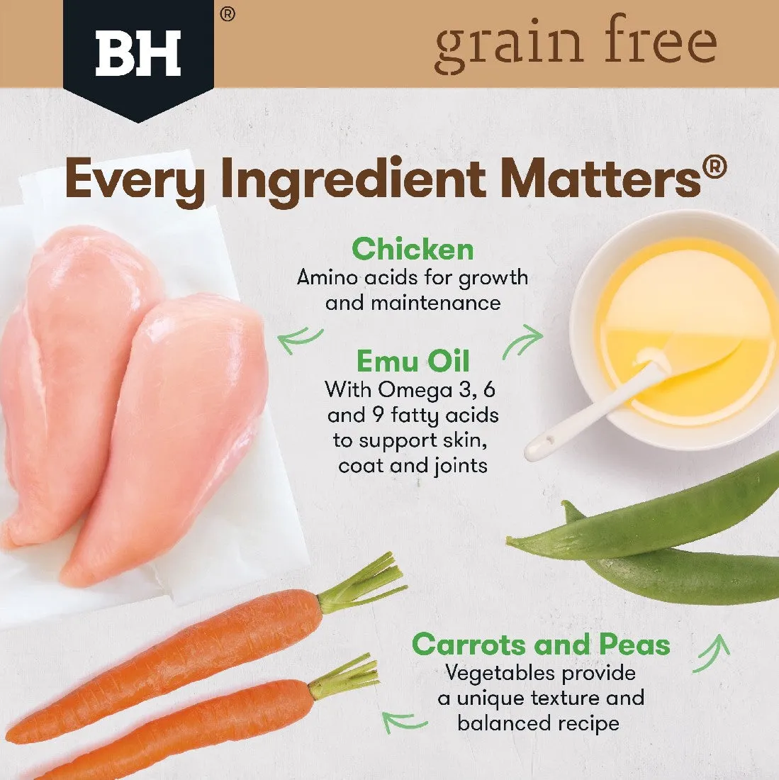 Black Hawk Grain Free Adult Dog Chicken 400g