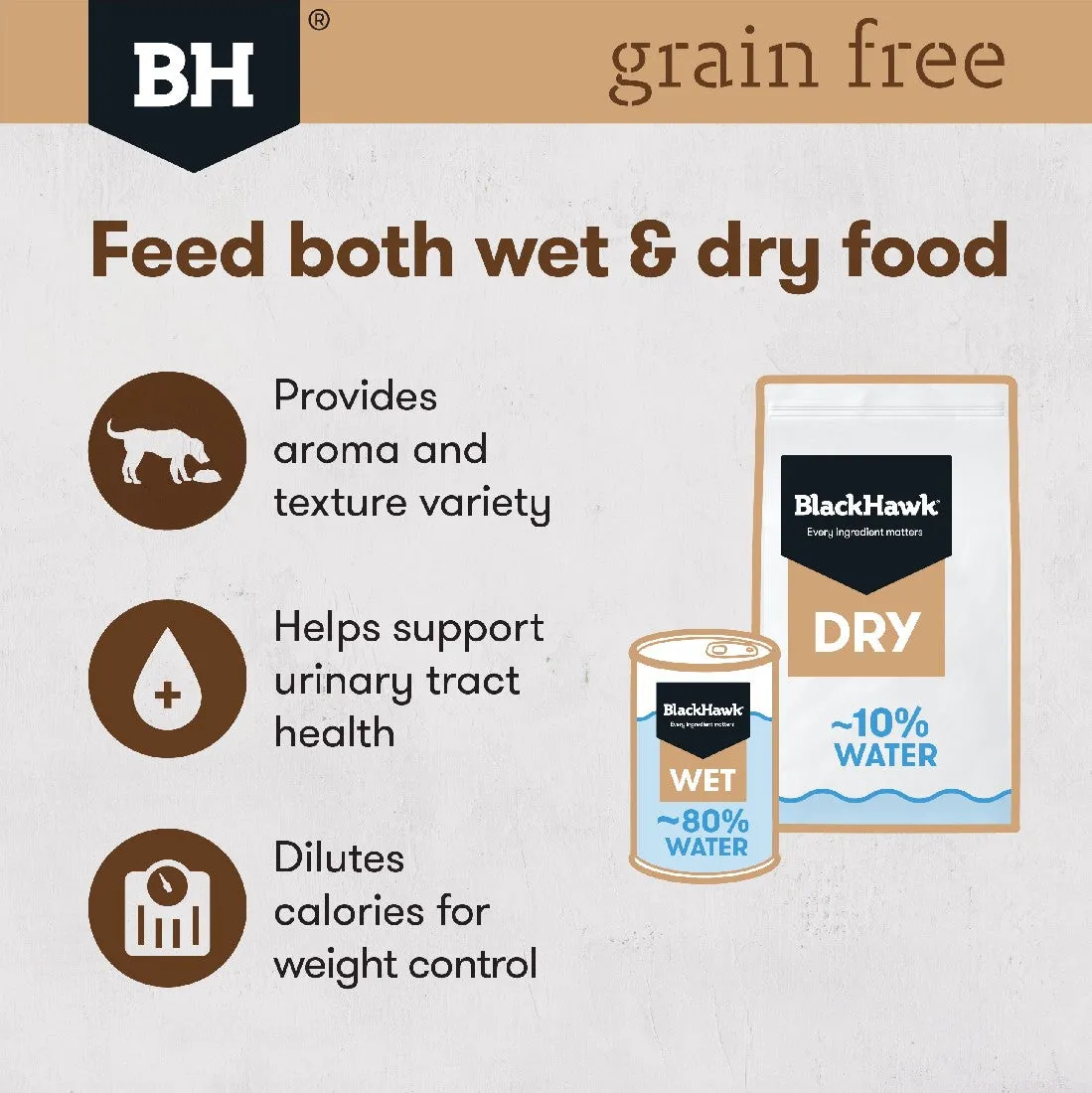 Black Hawk Grain Free Adult Dog Chicken 400g