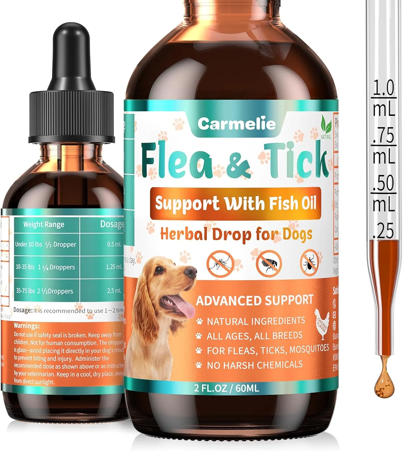 Flea & Tick Support for Dogs, Natural Flea and Ticks Comfort for Dog with Fish Oil, Flea & Tick Liquid Herbal Drop for Dogs - All Breeds & Ages - Chicken