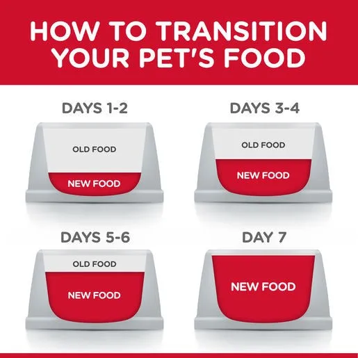 Hill's Science Diet Senior Adult Dog 7 