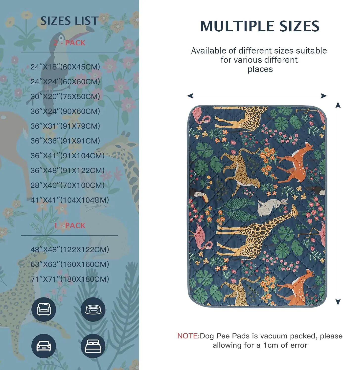 IEUUMLER Washable Pee Pads for Dogs, 2 Pack Forest Pattern Reusable Waterproof Puppy Pads, Non-Slip Super Absorbent Dog Training Pad for Playpen Crate Bed EU013 Navy Blue Jungle, 36x24