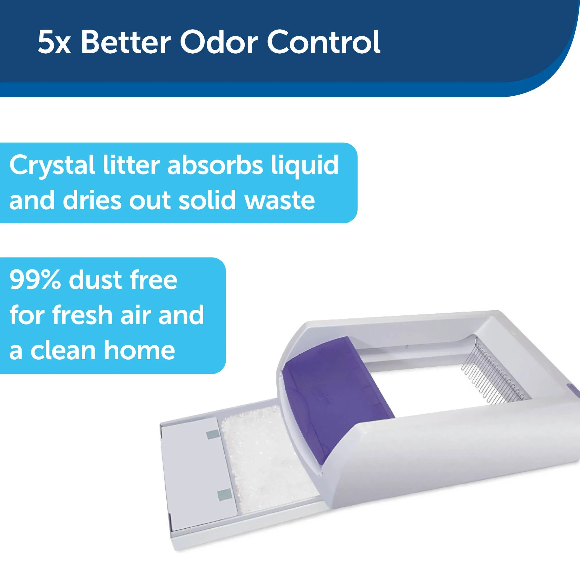 PetSafe ScoopFree Replacement Sensitive Crystal Litter Tray, 1-Pack – Easy Cleanup with Disposable Tray – Includes Leak Protection and Low Tracking Litter – Absorbs Odors on Contact