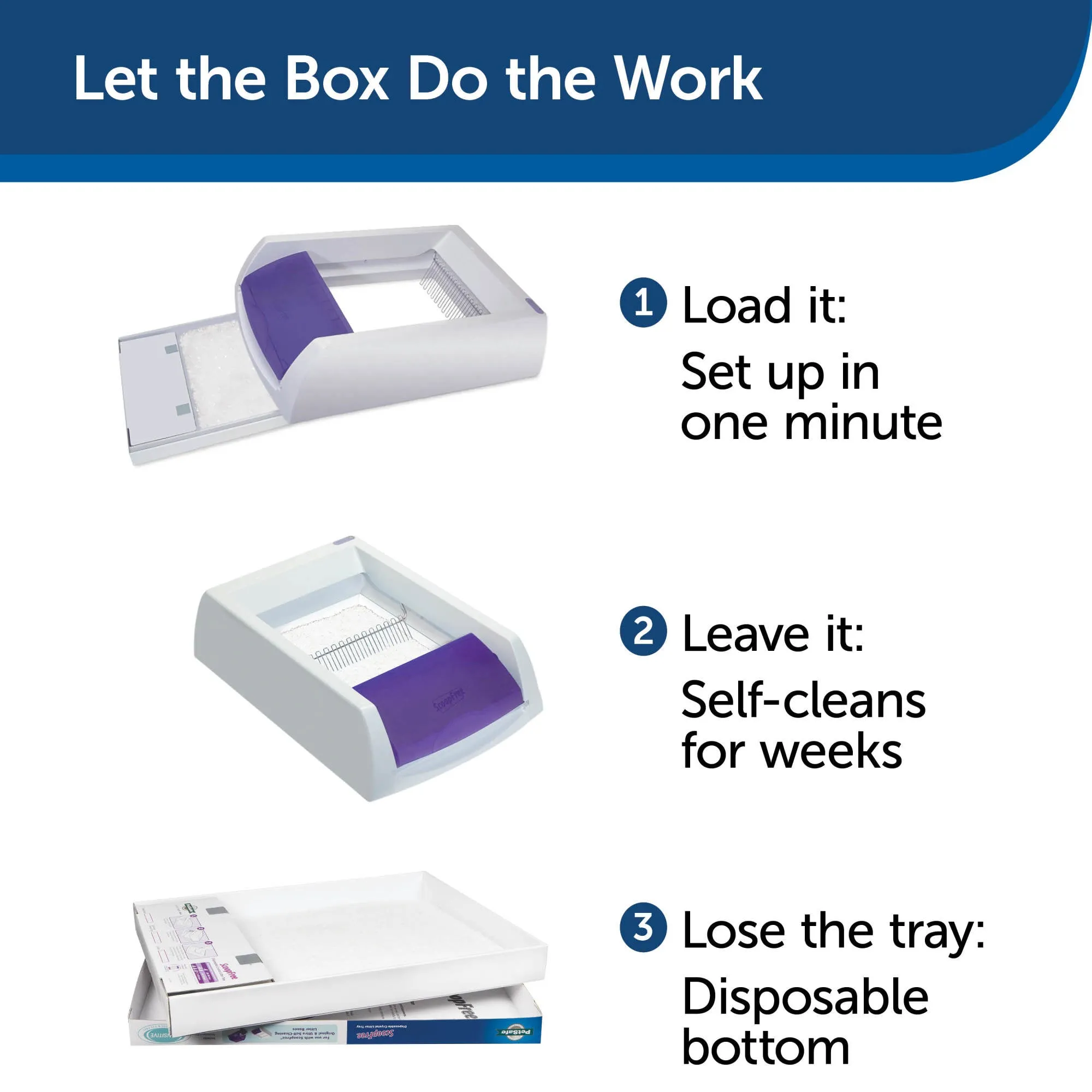 PetSafe ScoopFree Replacement Sensitive Crystal Litter Tray, 1-Pack – Easy Cleanup with Disposable Tray – Includes Leak Protection and Low Tracking Litter – Absorbs Odors on Contact
