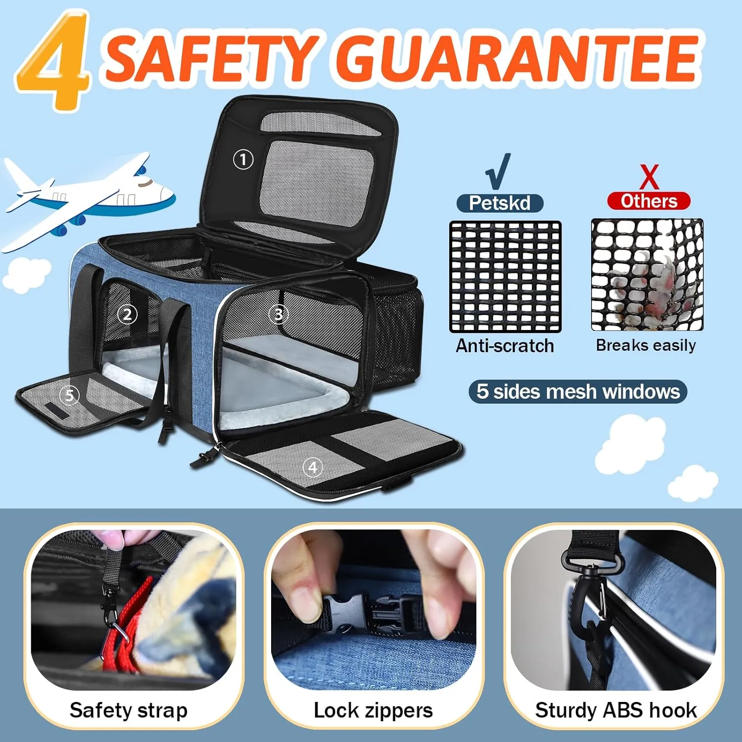 Petskd Top and Side Expandable Pet Carrier 18x13x9.5 Inches Southwest Airline Approved, Soft-Sided Carrier for Small Cats and Dogs with Locking Safety Zippers and Anti-Scratch Mesh(Blue)