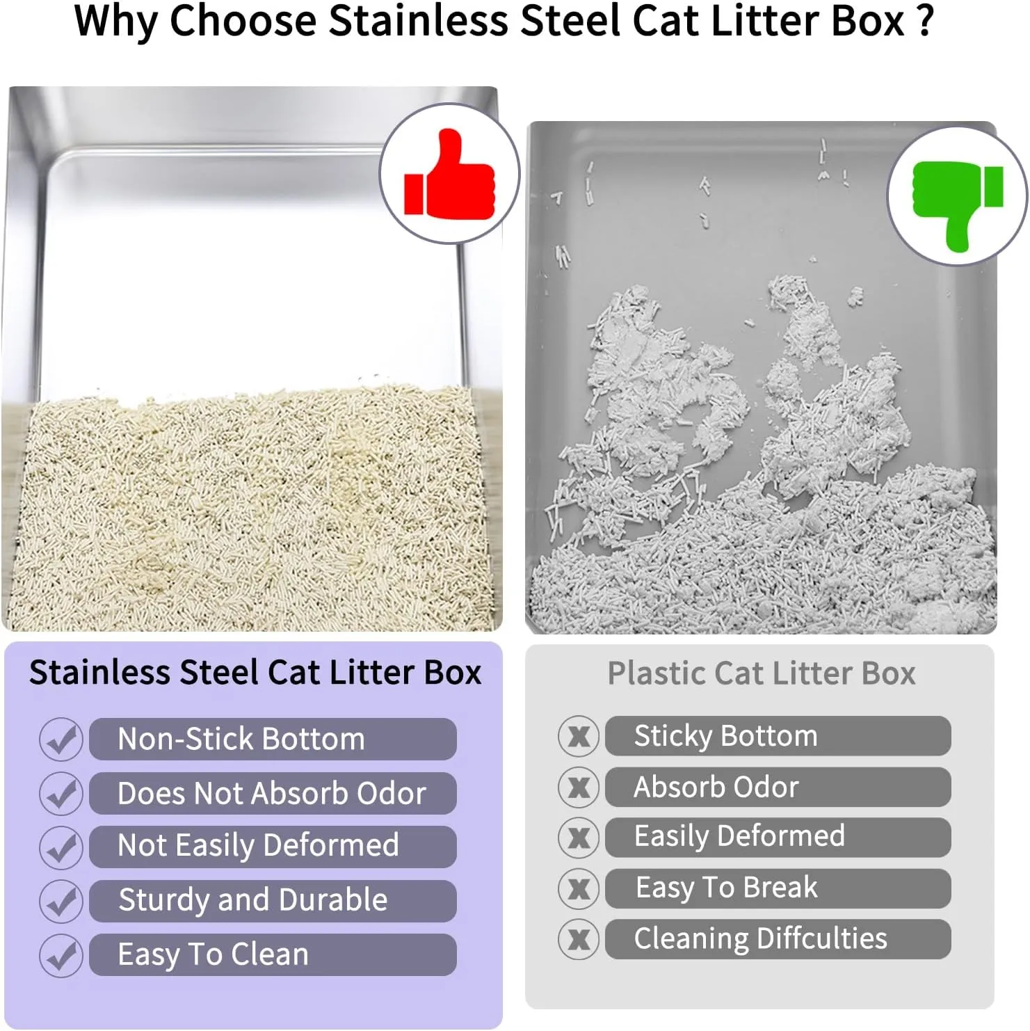 RIZZARI Stainless Steel Cat Litter Box, Odorless Enclosed Litter Box with Top Holes, Large Litter Pan for Small to Large Sized Cats (Deep Black, 23.8" L*15.9" W*18" H)
