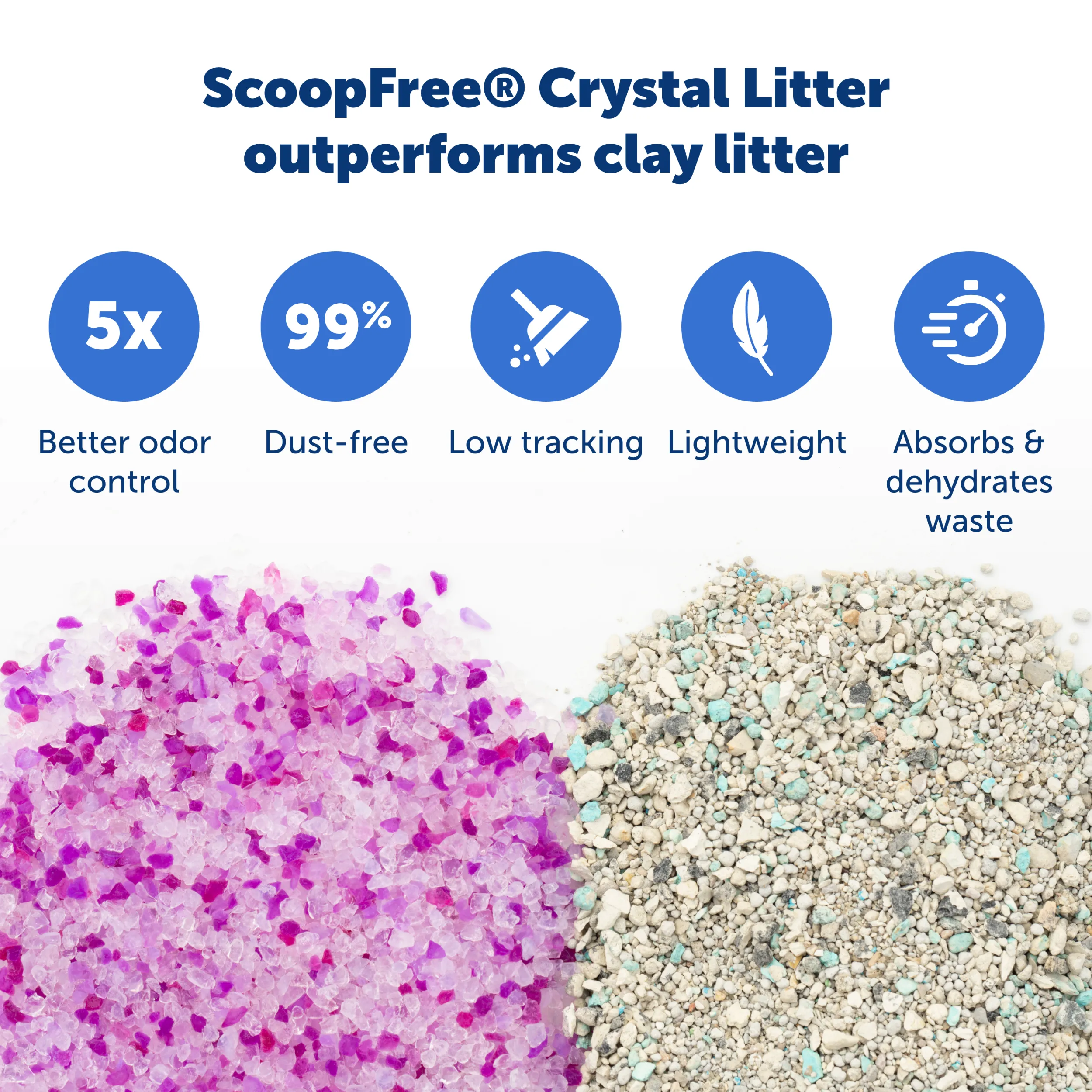 ScoopFree® Crystal Disposable Litter Tray, Lavender, 3-Pack