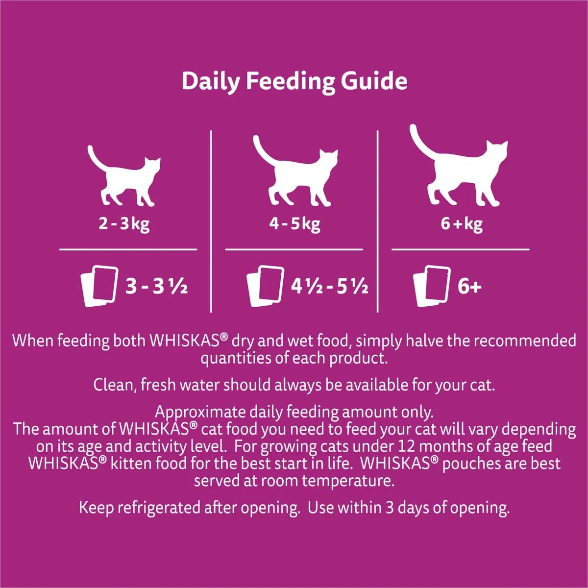 Whiskas Favourites 1  Chicken In Jelly 12x85g